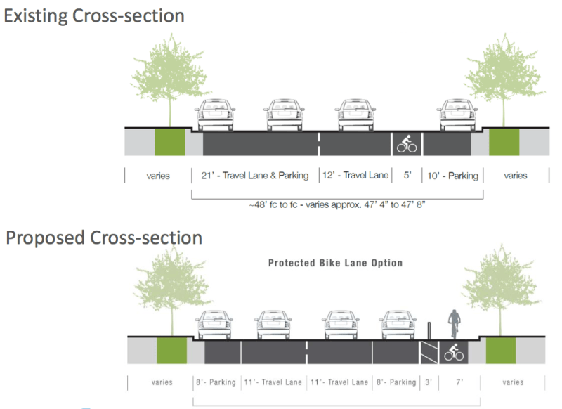 31st Avenue from Downing to High streets. Image: DPW